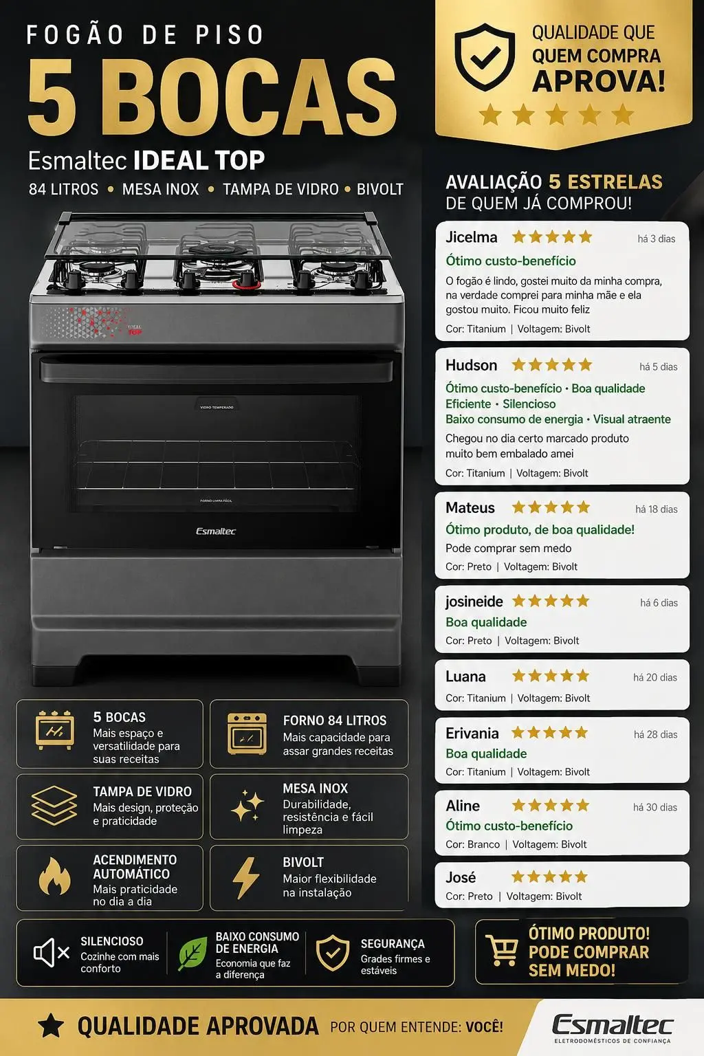 Fogão de Piso 5 Bocas Mesa Inox Tampa De Vidro IDEAL TOP 84 Litros Bivolt Esmaltec - Imagem 3