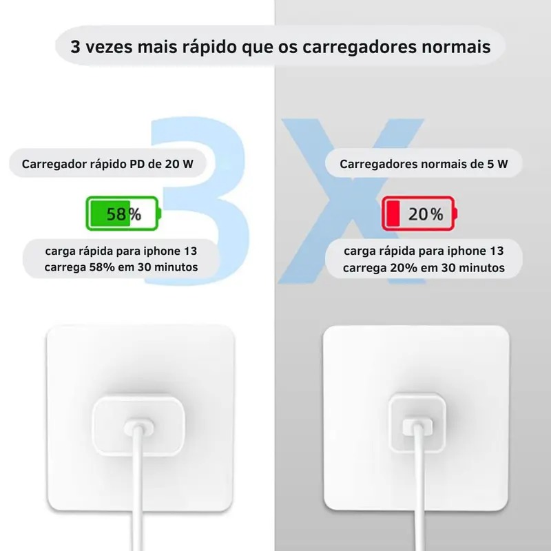 Carregador Turbo Fonte 20w Usb-c+ Cabo Compatível com iPhone 11 12 13 14 Pro X XR XS - Hrebos - Imagem 2