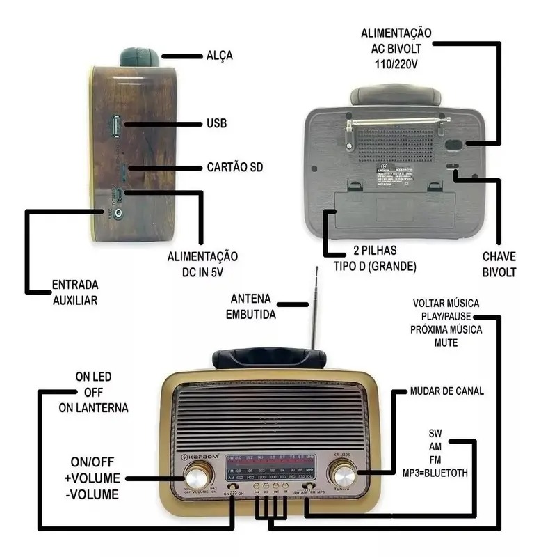 Rádio Retro Vintage Am Fm Sw Usb Bluetooth Bateria Recarregavel Aux Sd - lanterna - Imagem 2