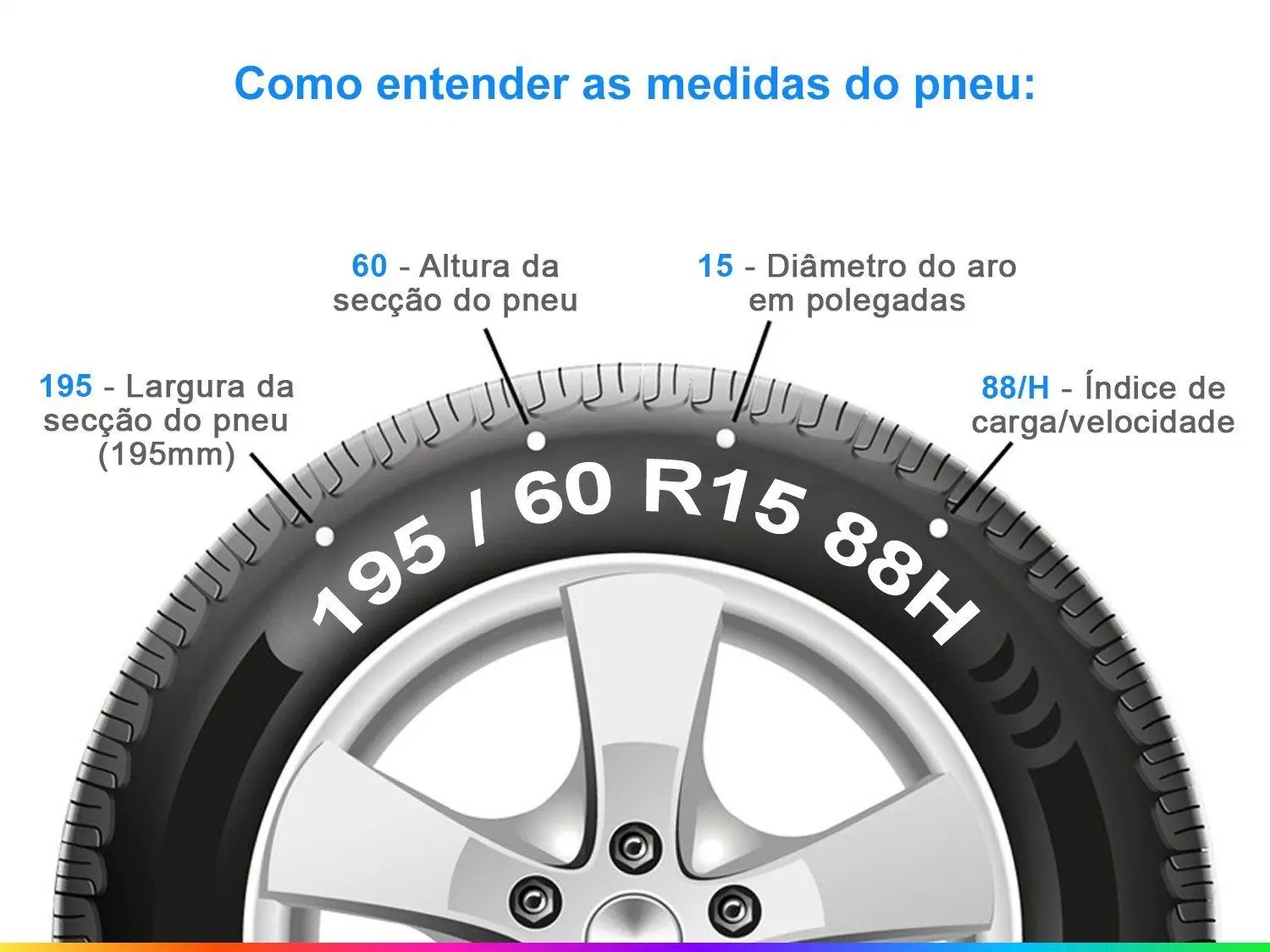 Pneu Firestone Aro 15 F-600 195-60R15 88H - Imagem 2