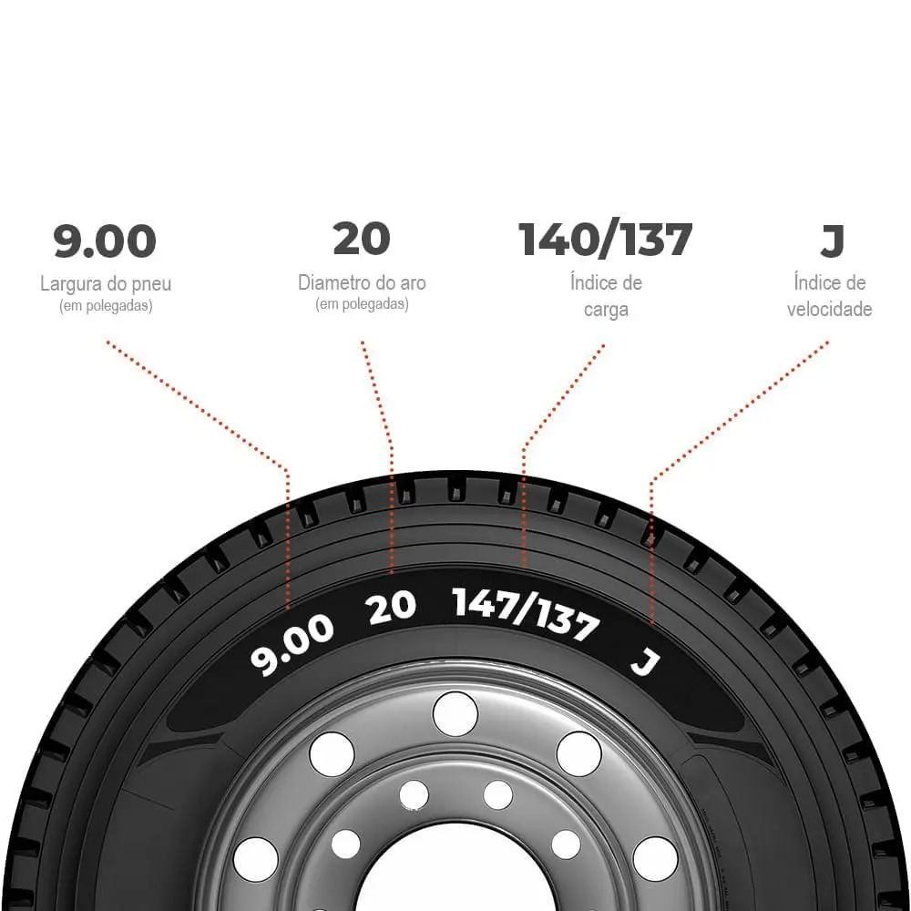 Kit 4 Pneu Pirelli Anteo Aro 20 9.00-20 140/137J 14PR AT59 Borrachudo Rodoviário - PIRELLI-ANTEO - Imagem 3