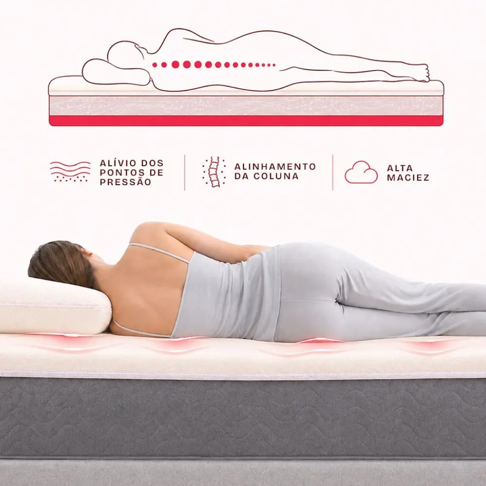 Pillow Top Solteiro Espuma Hiper Soft Hipoalergênico 88x188cm BF Colchões - Imagem 3