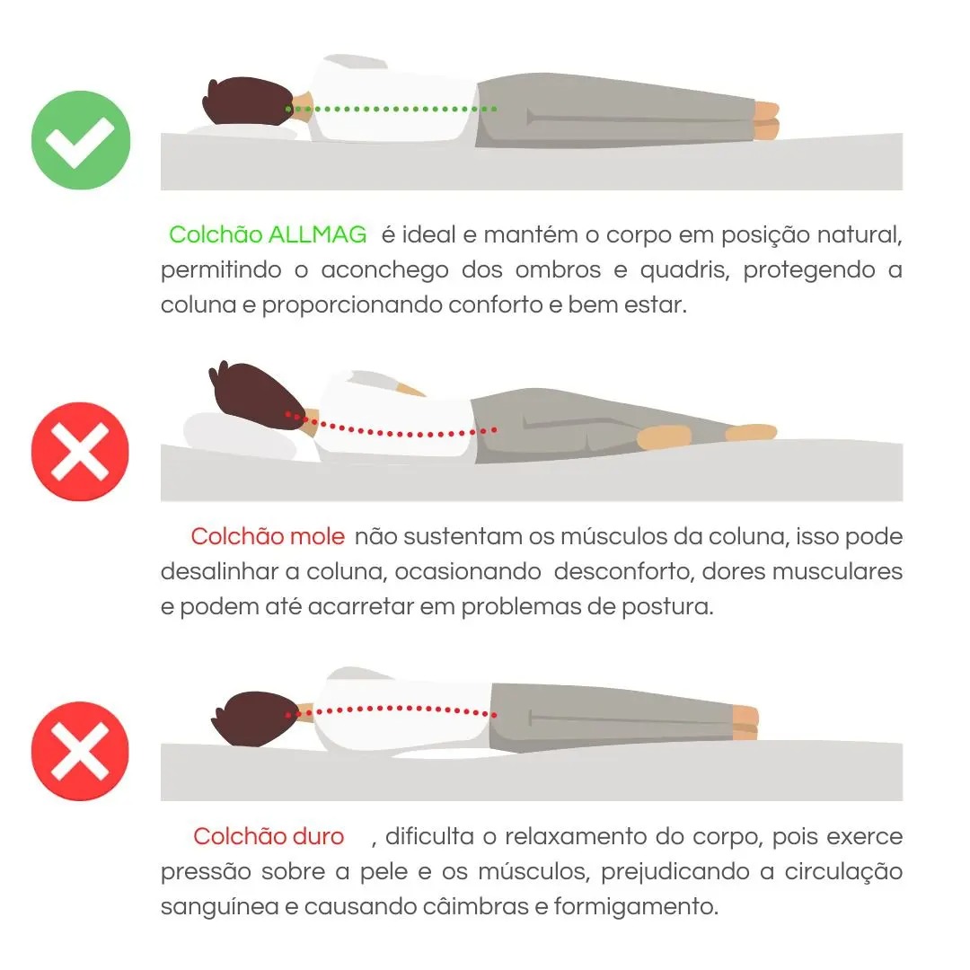 Colchão Massageador Com Controle Operacional + Base Box Bipartida + Cabeceira Queen Bege Claro - ALLMAG - Imagem 5