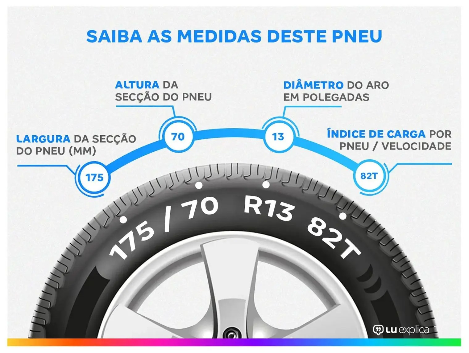 Kit 2 Pneus Aro 13” 175/70R13 82T Goodyear 82T - Kelly EDGE Touring 2 - Imagem 2