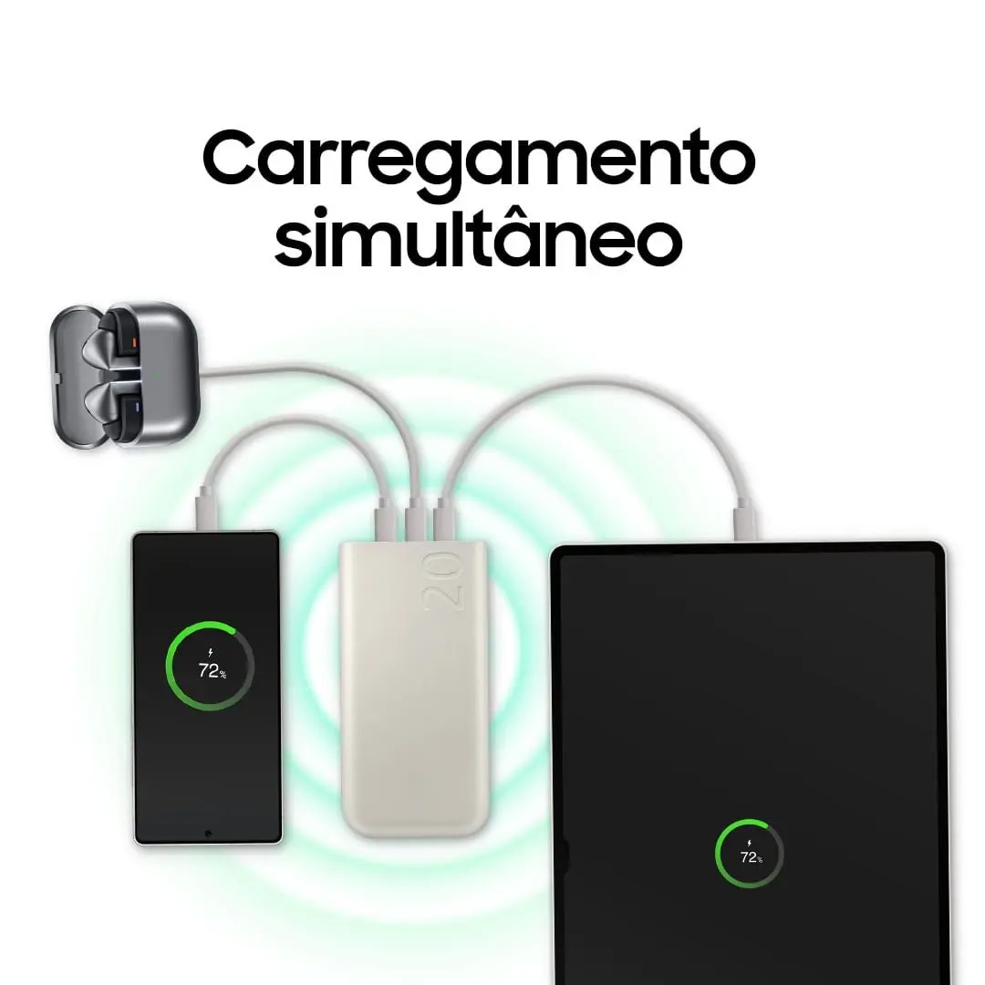 Bateria Carregador Portatil 3x USB-C 20000mAh Super Rapida 45W - Samsung - Imagem 4