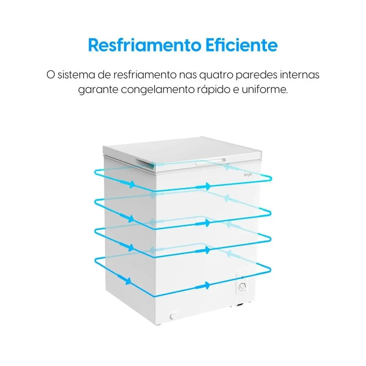 Freezer Horizontal Elgin 142L com Cesta Aramada ZAFN142D1NA Branco 110/220V - Imagem 3