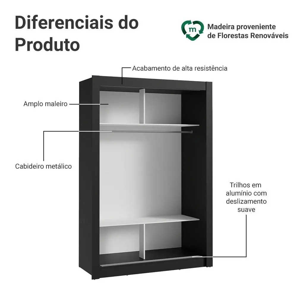 Guarda-Roupa Solteiro Madesa Denver 2 Portas de Correr com Espelho - Imagem 3