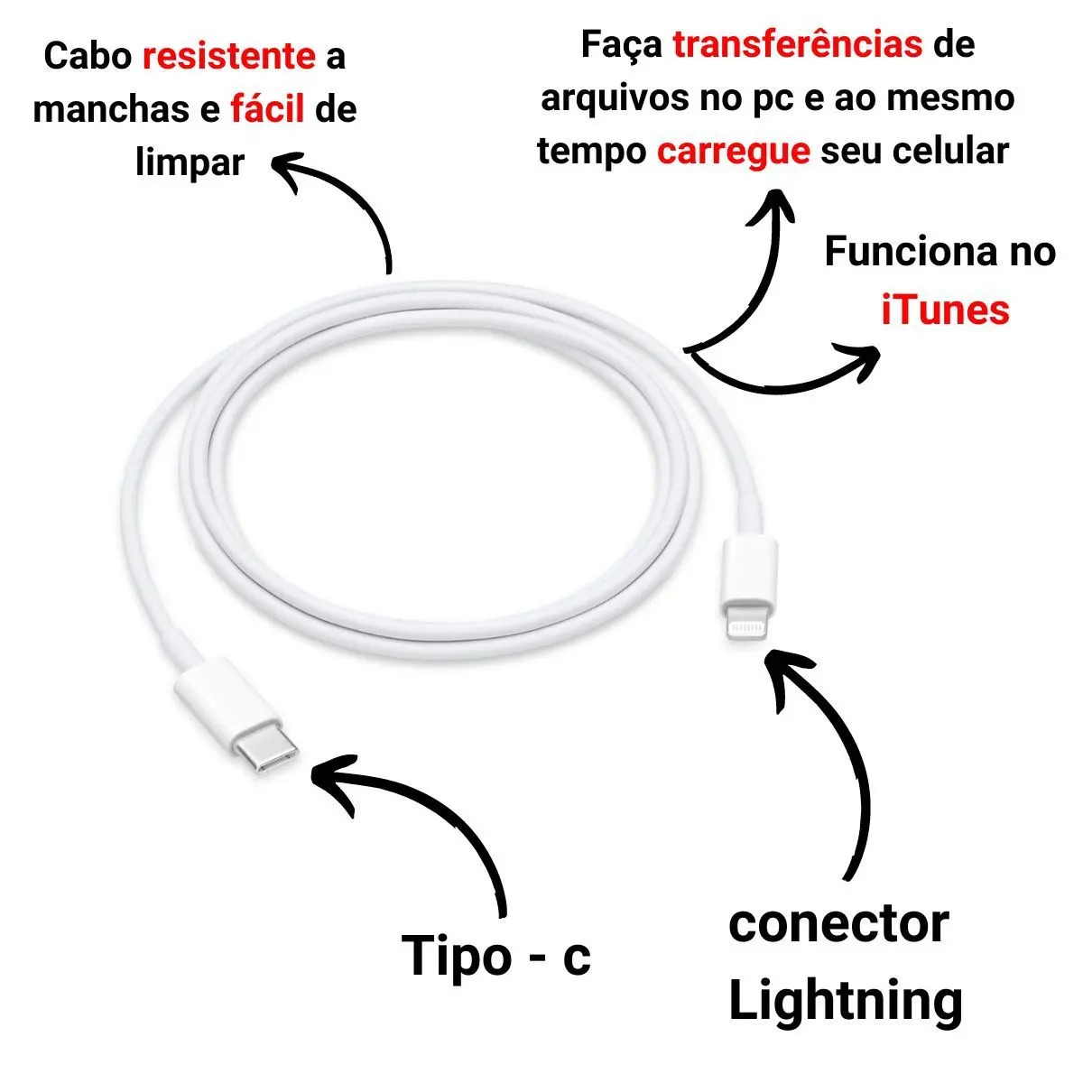 Carregador Turbo Fonte 20w Usb-c+ Cabo Compatível com iPhone 11 12 13 14 Pro X XR XS - Hrebos - Imagem 7