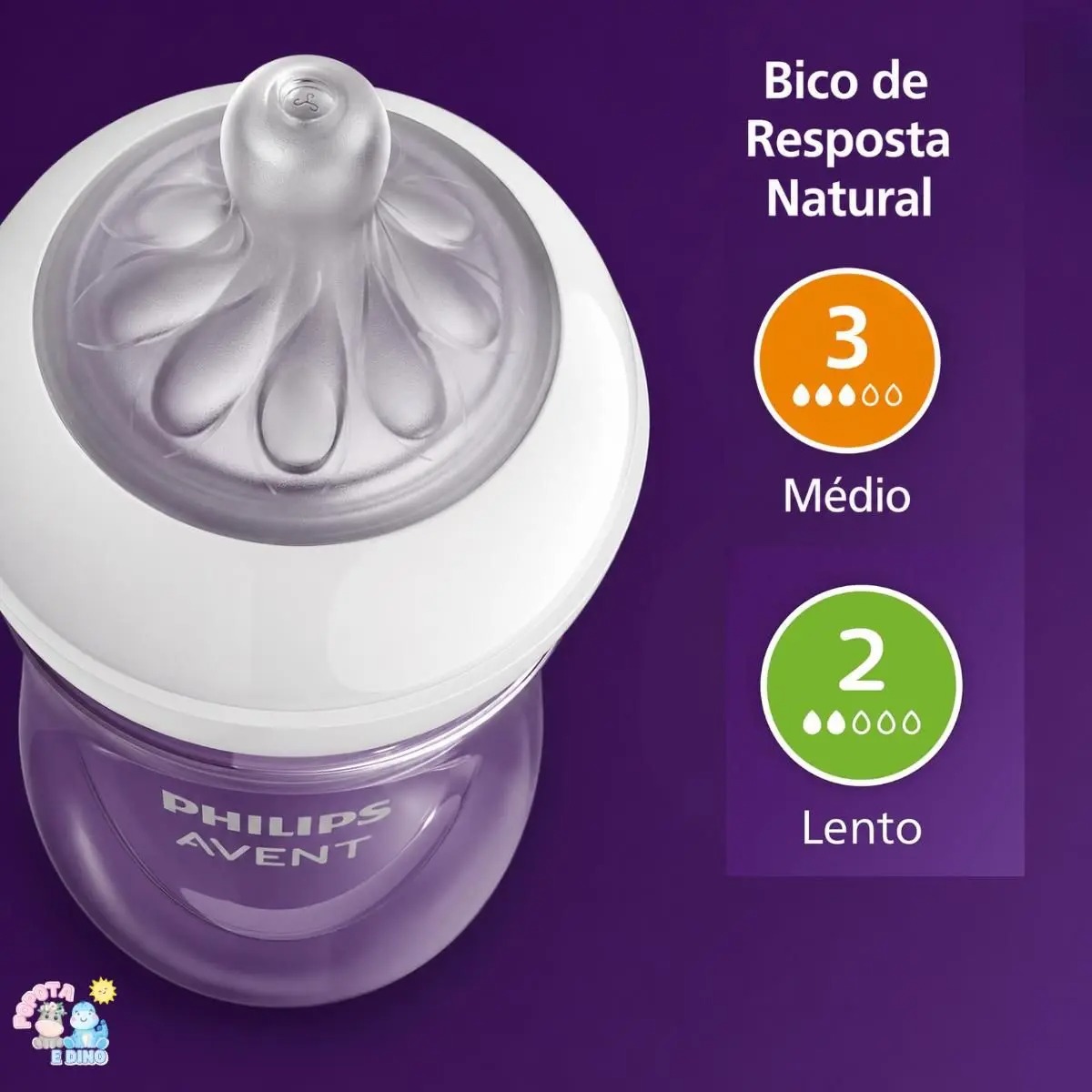 Philips Avent Mamadeira Kit 125 ml e 260ml Anticólica Recém Nascido - Imagem 2